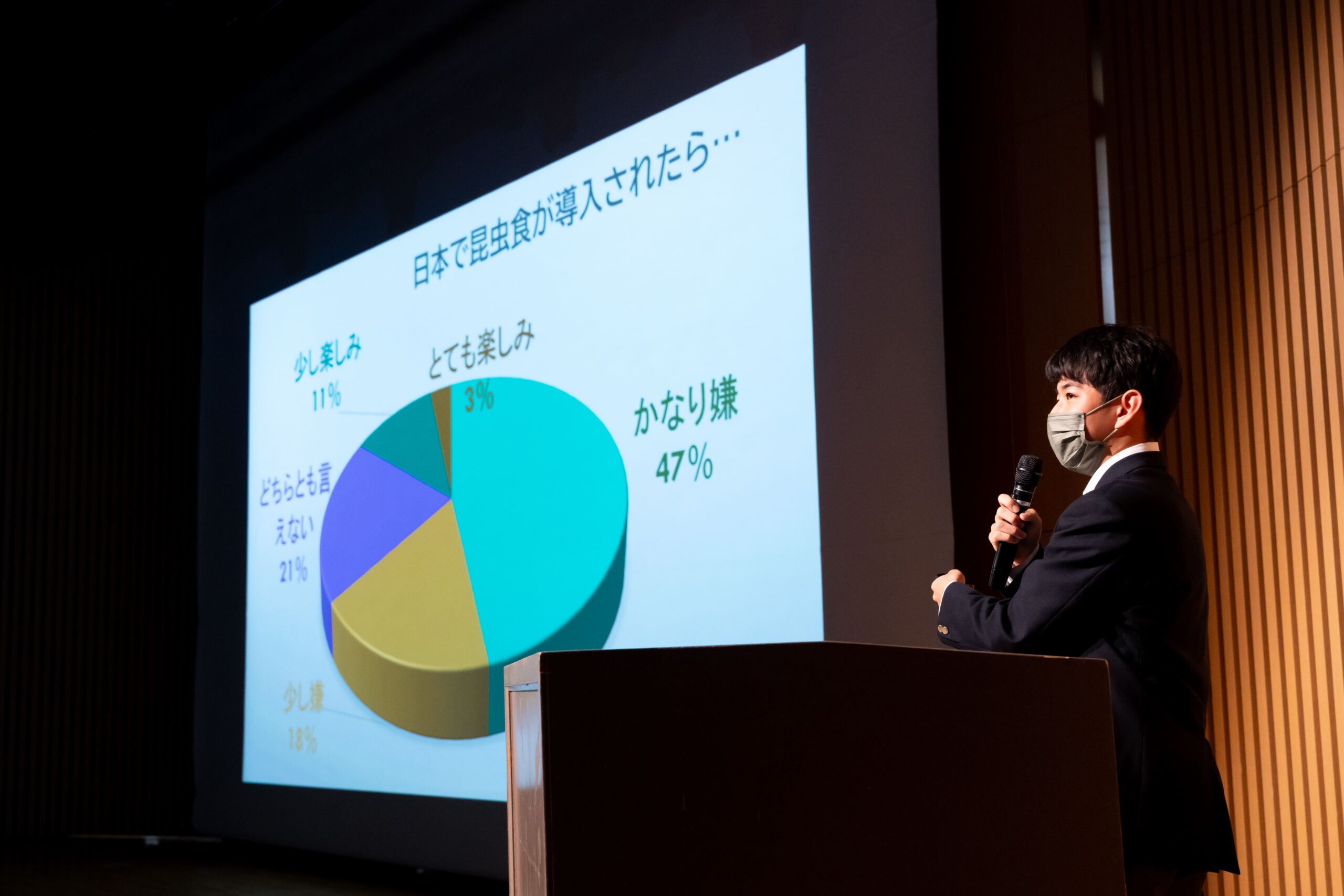 探究学習、本校ホールでのプレゼンテーション
